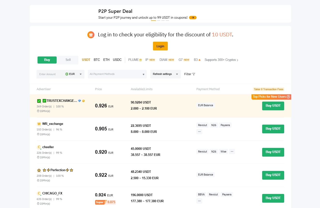 bybit5