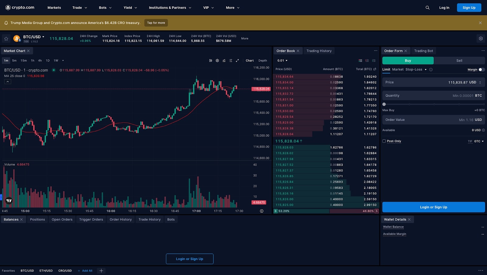 Start Trading